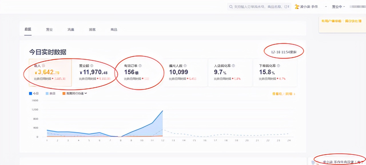 一上午卖160多单的汉堡店，老板把开汉堡店的经验分享给大家