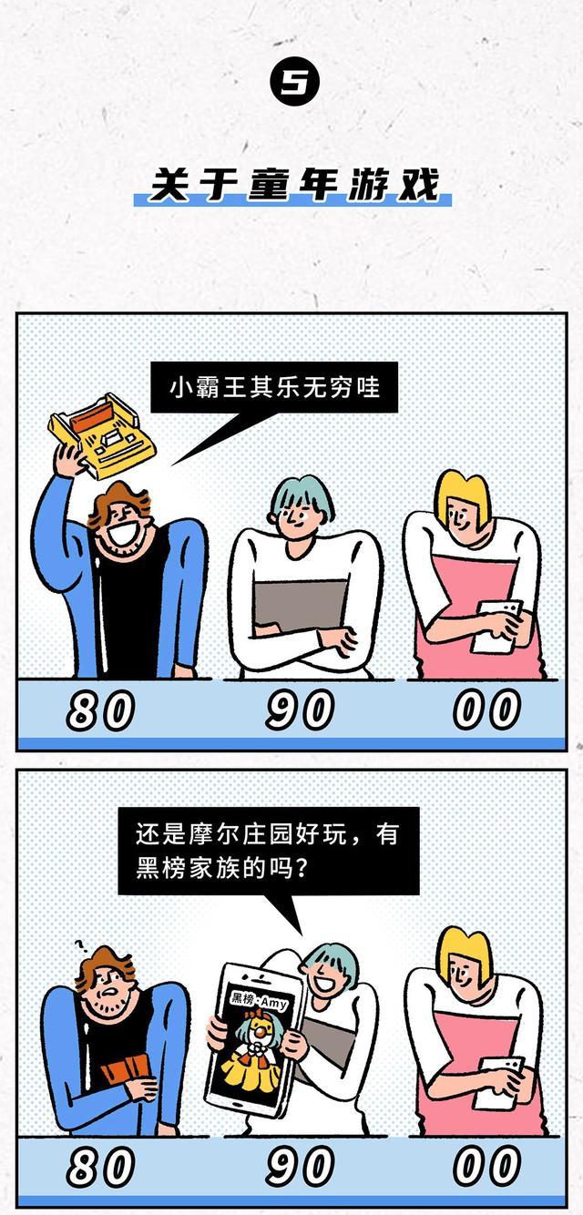 80后和90后代沟有多大,80后和00后的代沟有哪些