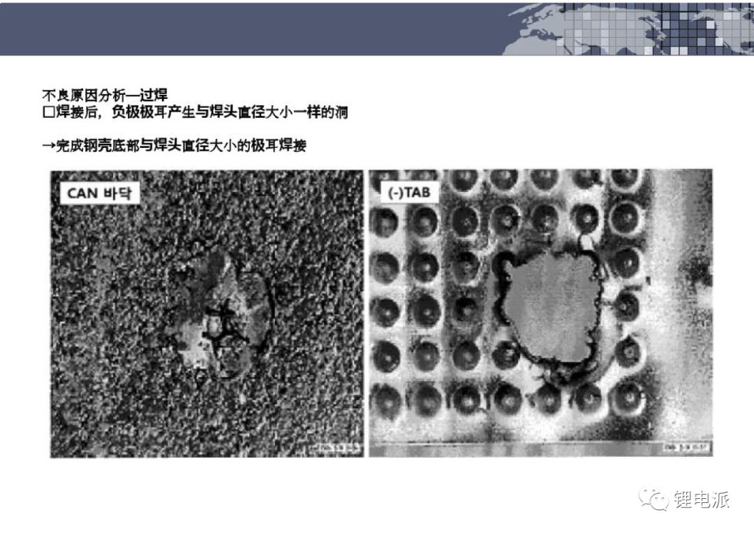 圆柱电池极耳焊接示意图,电池极耳技术参数