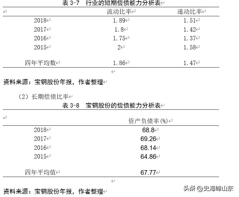 宝钢股份股票搜狐,ipo股票有哪些