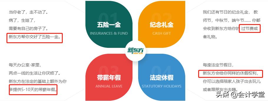 新东方培训机构招聘年薪15万,新东方财务岗位待遇