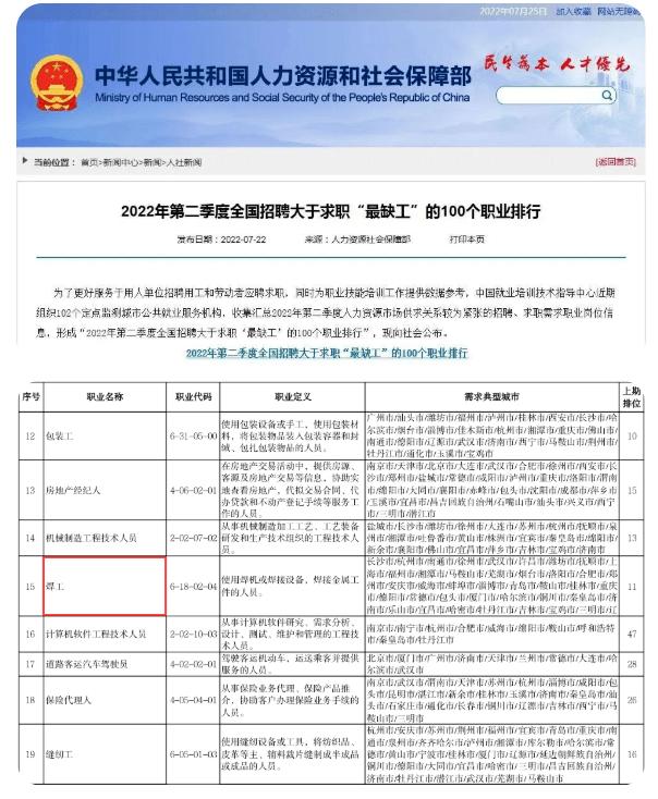 647分录取哈工大，被嘲还不如读技校，是报考失误还是见识浅短？