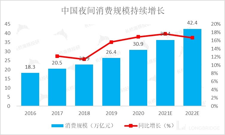 海伦司小酒馆发展史,海伦司小酒馆的经营模式