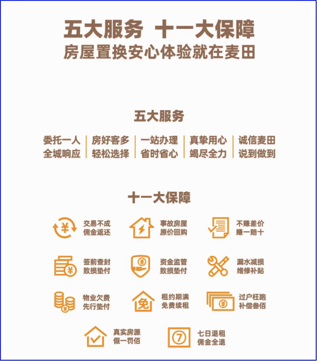 福州麦田房产官网,福州麦田房产