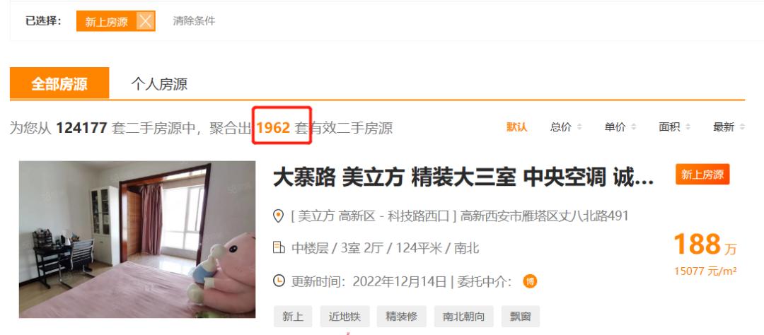 西安517新政后二手房挂牌数量,西安二手房70多平米2室