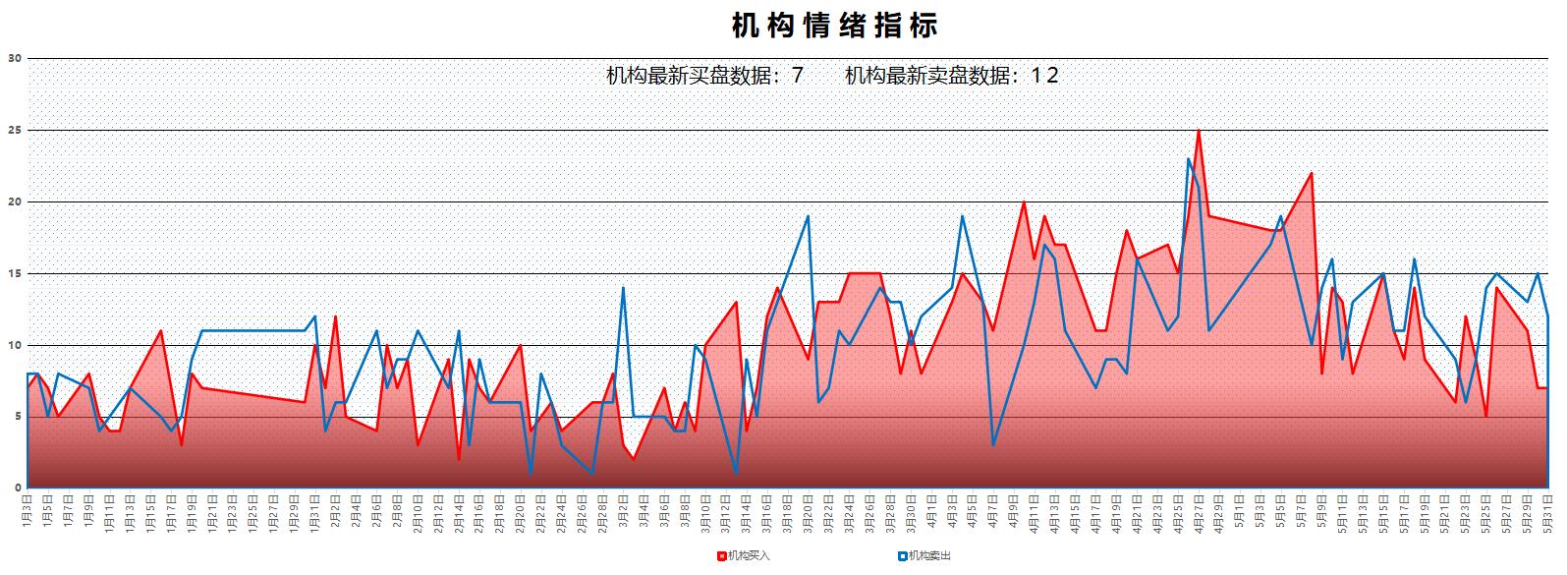 6月1日A股猛料：罕见！一天内多个重磅文件下发！3板块深度受益！