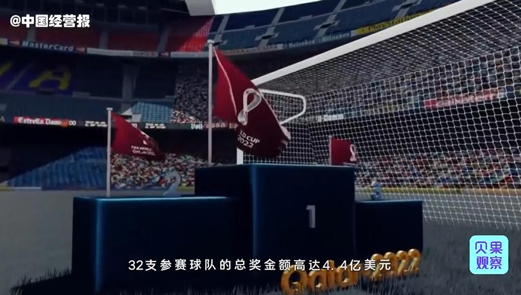 篮球世界杯和足球世界杯哪个牛逼,篮球世界杯奖金多少