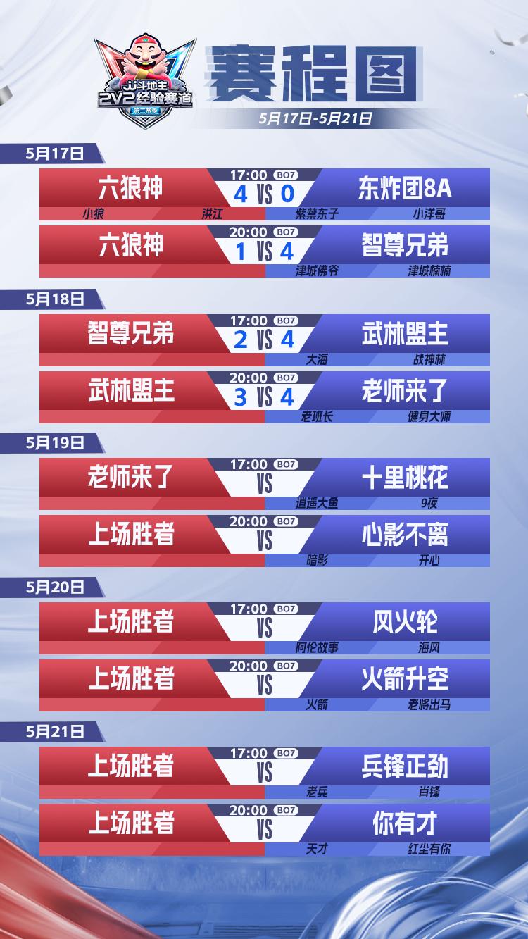 「2V2」老师来了今日守擂！十里桃花全军出击！