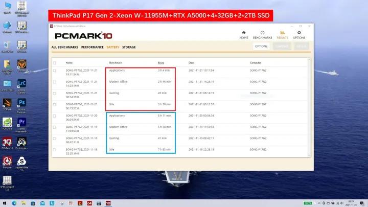 thinkpadp16瀵规瘮p15,thinkpadp12021娣卞害璇勬祴