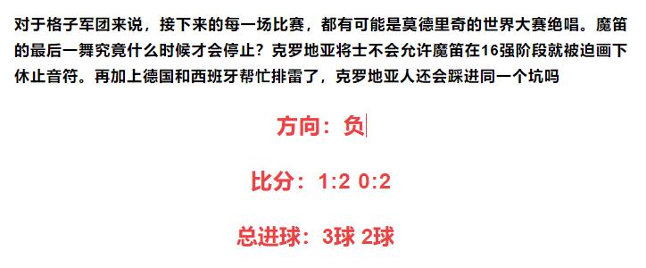 巴西世界杯竞彩分析预测,今日竞彩世界杯分析