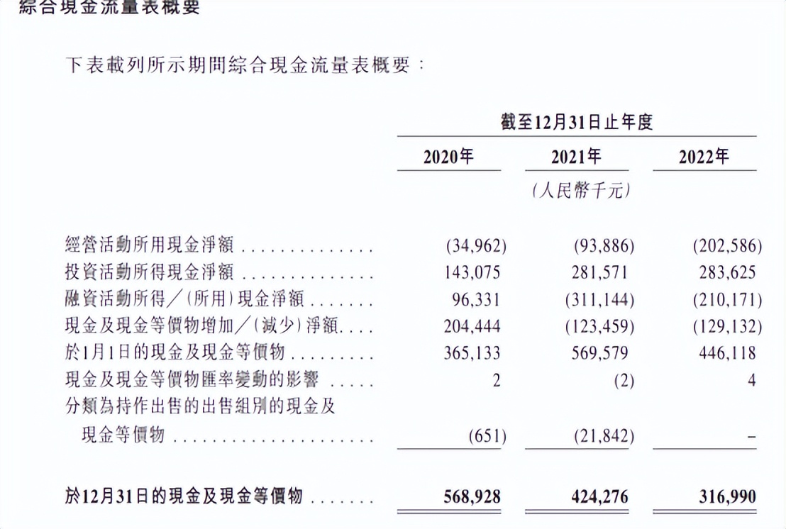 猪八戒网二冲港股，朱明跃实控的猪八戒小贷罚息近36%