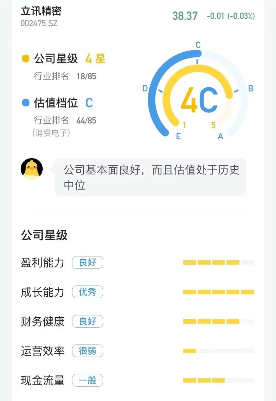 蓝筹守城人|电子零组件制造的顶级“打工人”立讯精密