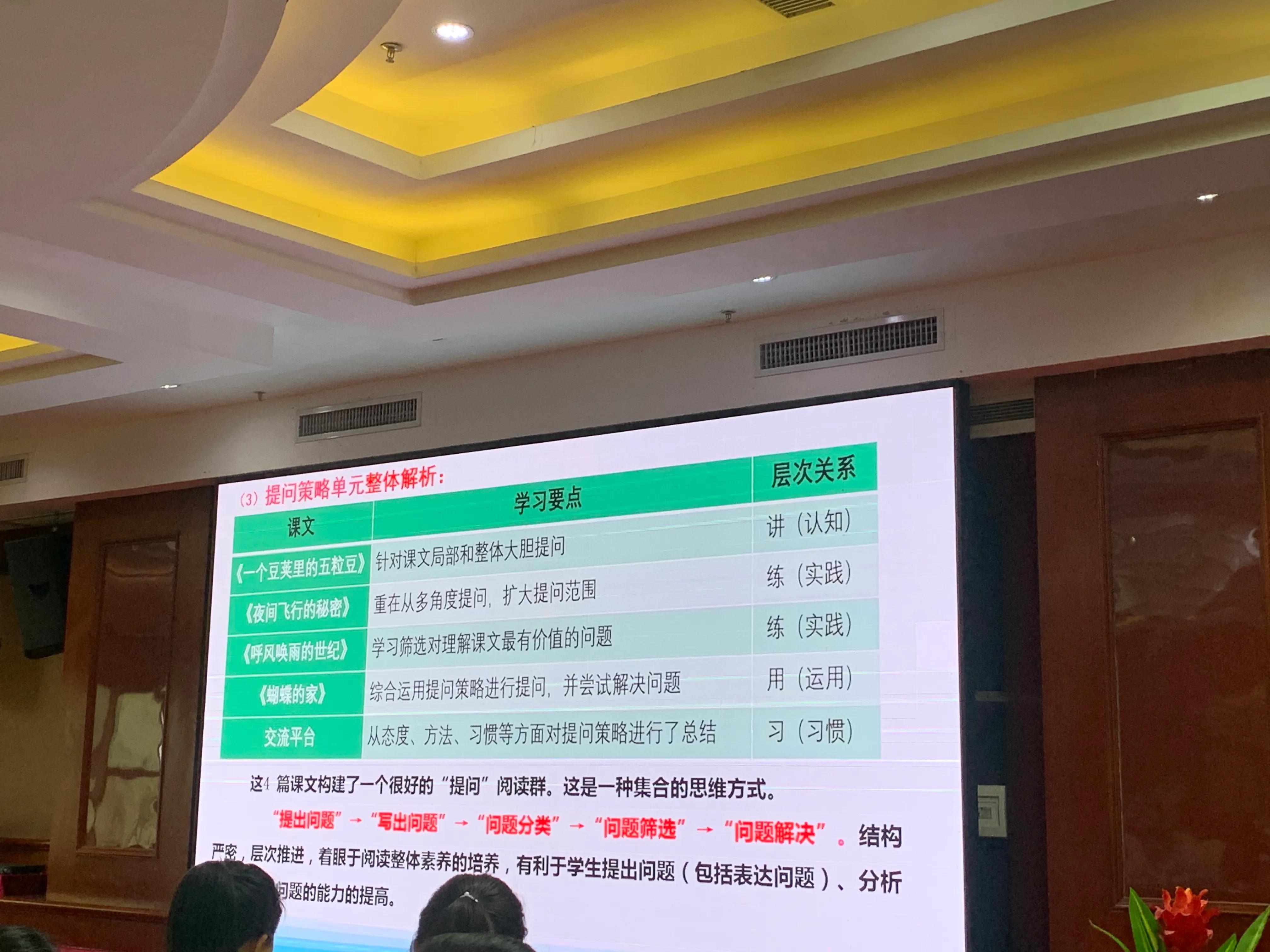 小学语文单元作业整体设计思路,小学语文单元教学整体设计案例