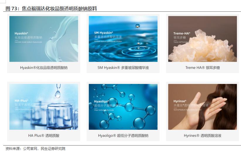 鲁商发展房地产全国排名,房地产业转型