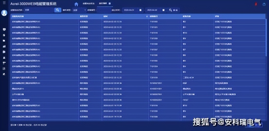 大楼供电设施改造流程,老旧小区智能配电柜改造