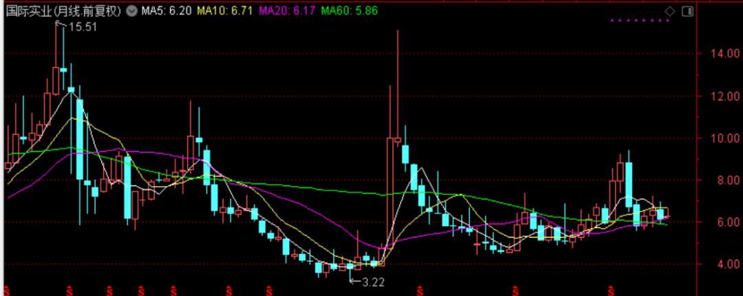 国际油价连涨七周,国际油价或年内破百