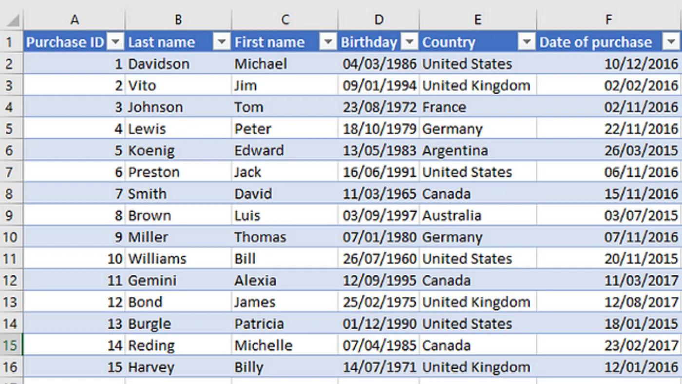 如何通过爬取数据赚钱,如何利用python抓取网络数据