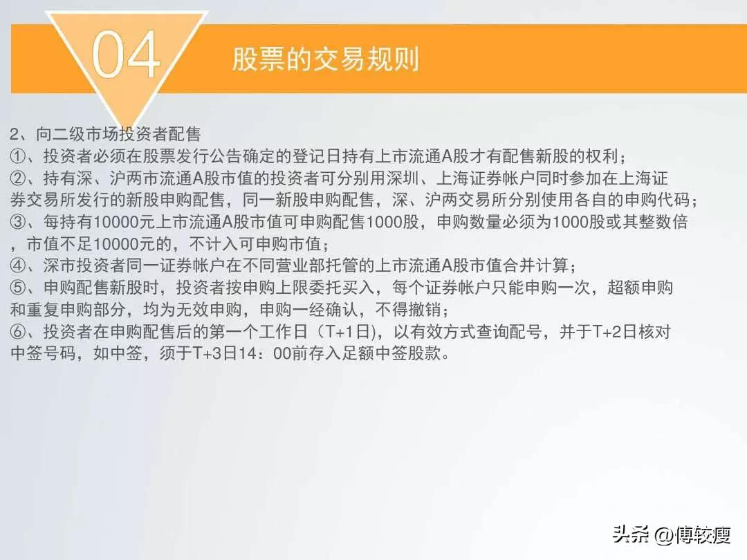 股票专业知识培训班,股票专业知识视频教程