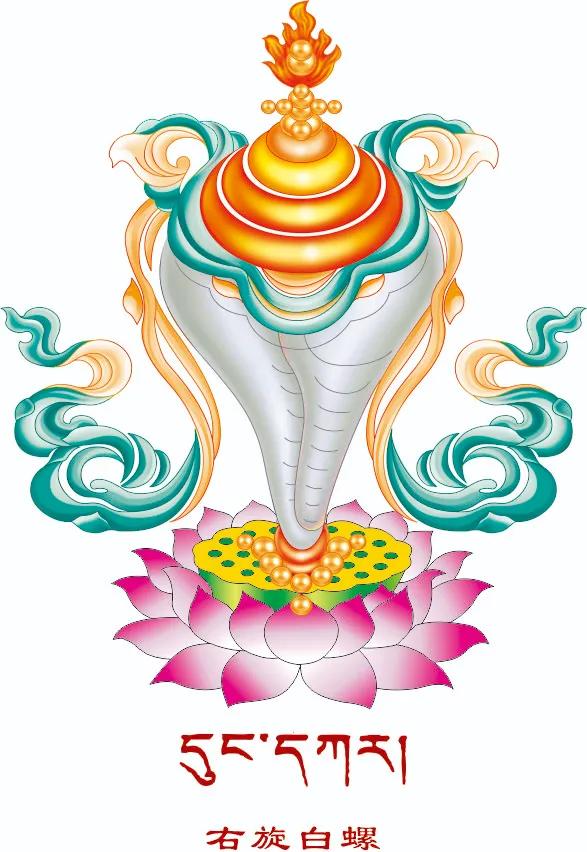 八宝图纹,藏画吉祥八宝