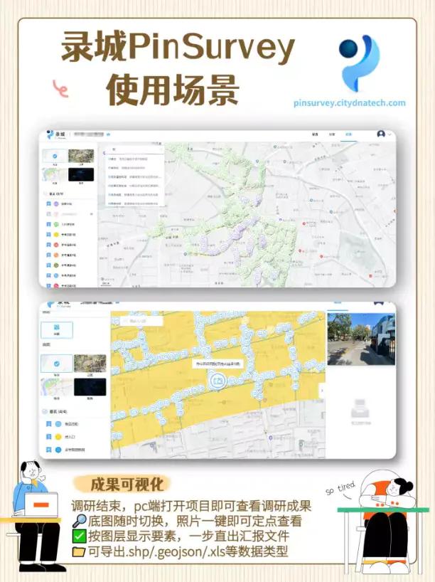 如何轻松做出高大上的分析图,分析图是怎样炼成的