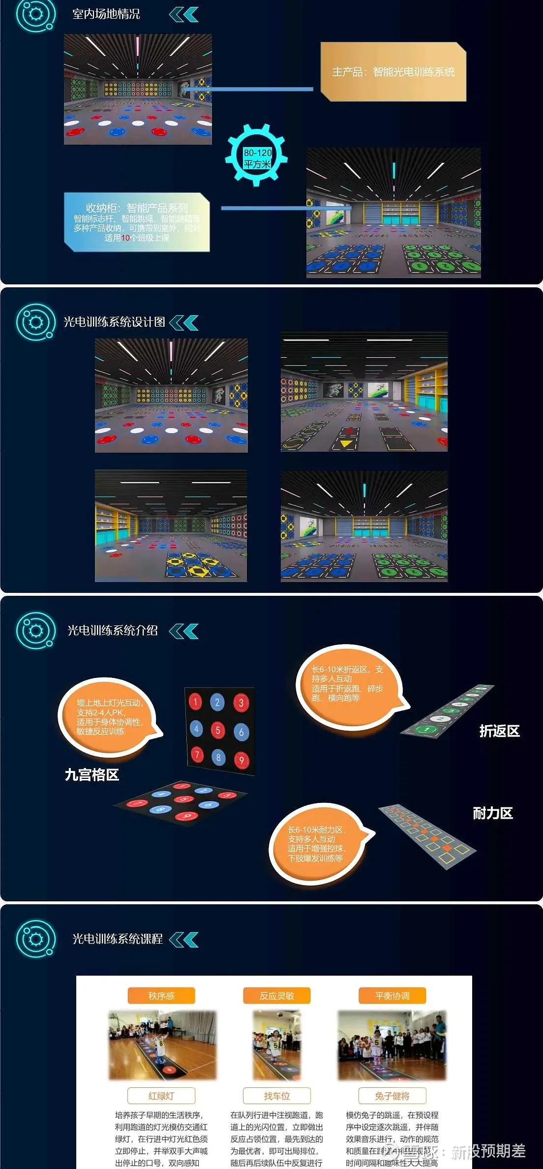 康力源体育设施,康力源智能体育教室