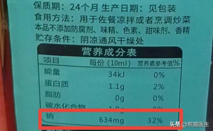 厨房中这几种调味剂不能吃 (厨房中的食品添加剂有哪些)