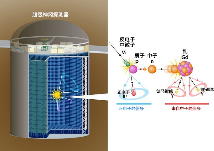 日本为什么在地下储存5万吨纯水,揭秘日本地下储存5万吨超纯水