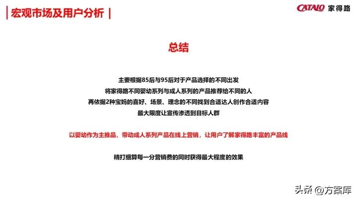 濠寸鍝佺墝寮曟祦绛栫暐,姣嶅┐鍝佺墝濡備綍绾夸笂绉嶈崏