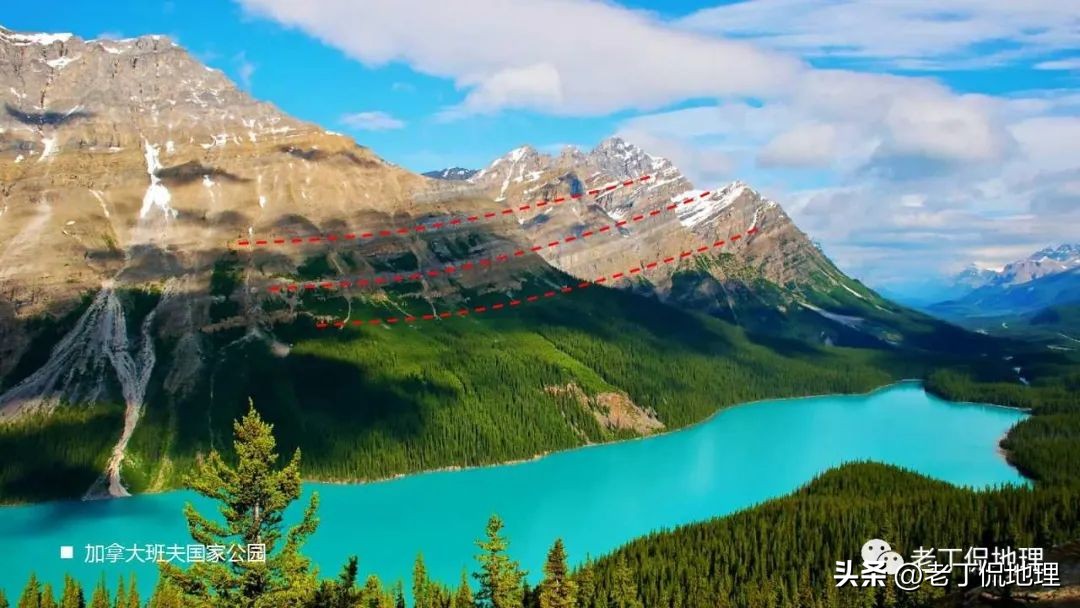 内力与地表形态的变化思维导图,内力作用与常见的地表形态的塑造