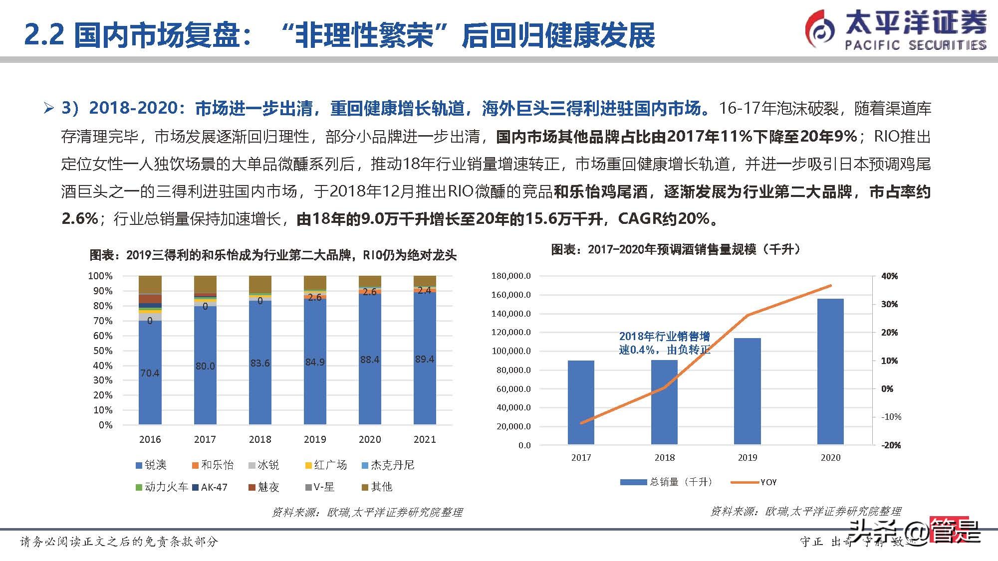 a股酒类百润股份,百润股份的研报
