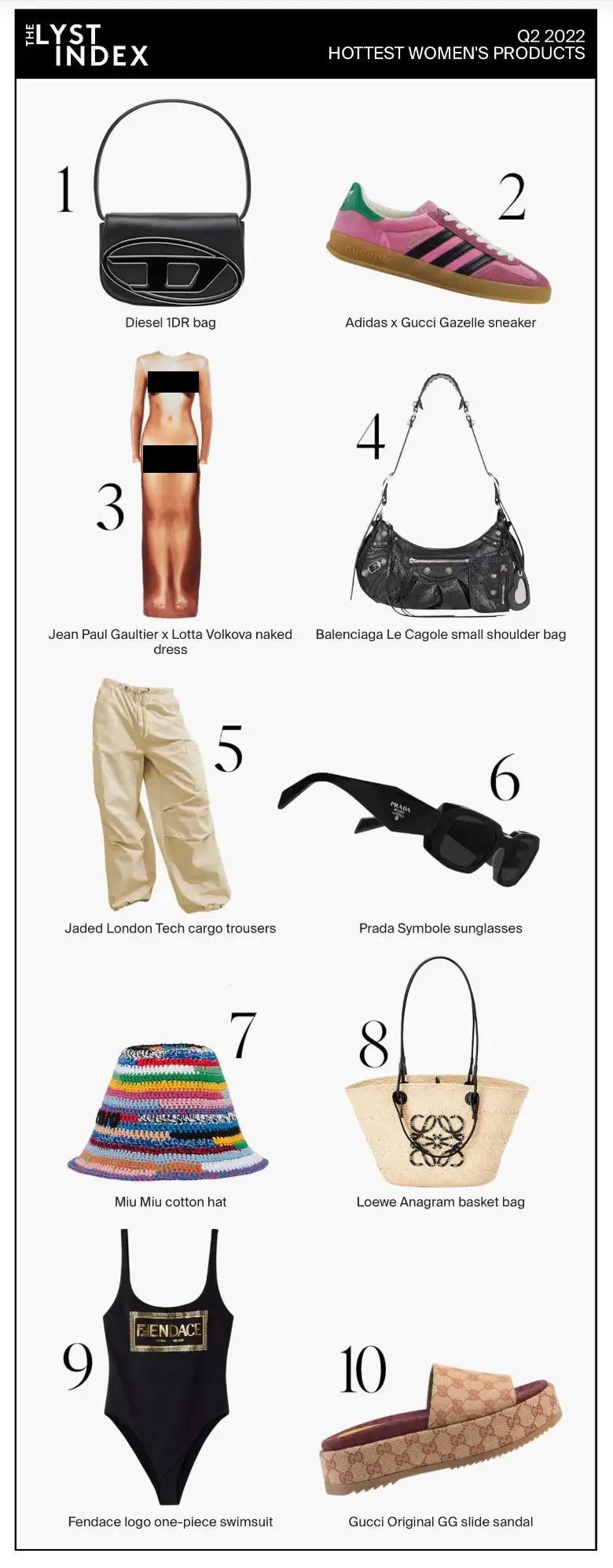 终于也可以穿女朋友的裤子了！｜基本款