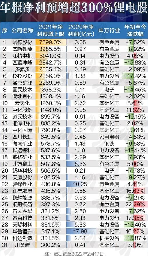 氢能源燃料龙头公司,金通灵是氢能源龙头吗