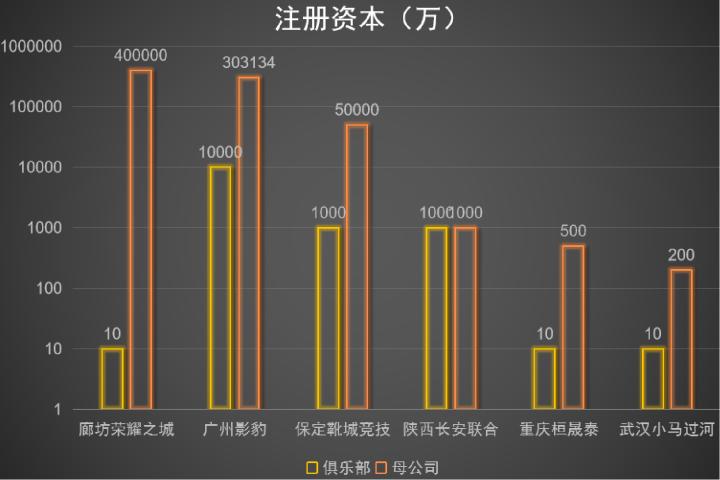 重生战队名,重生之道各组织实力排行榜