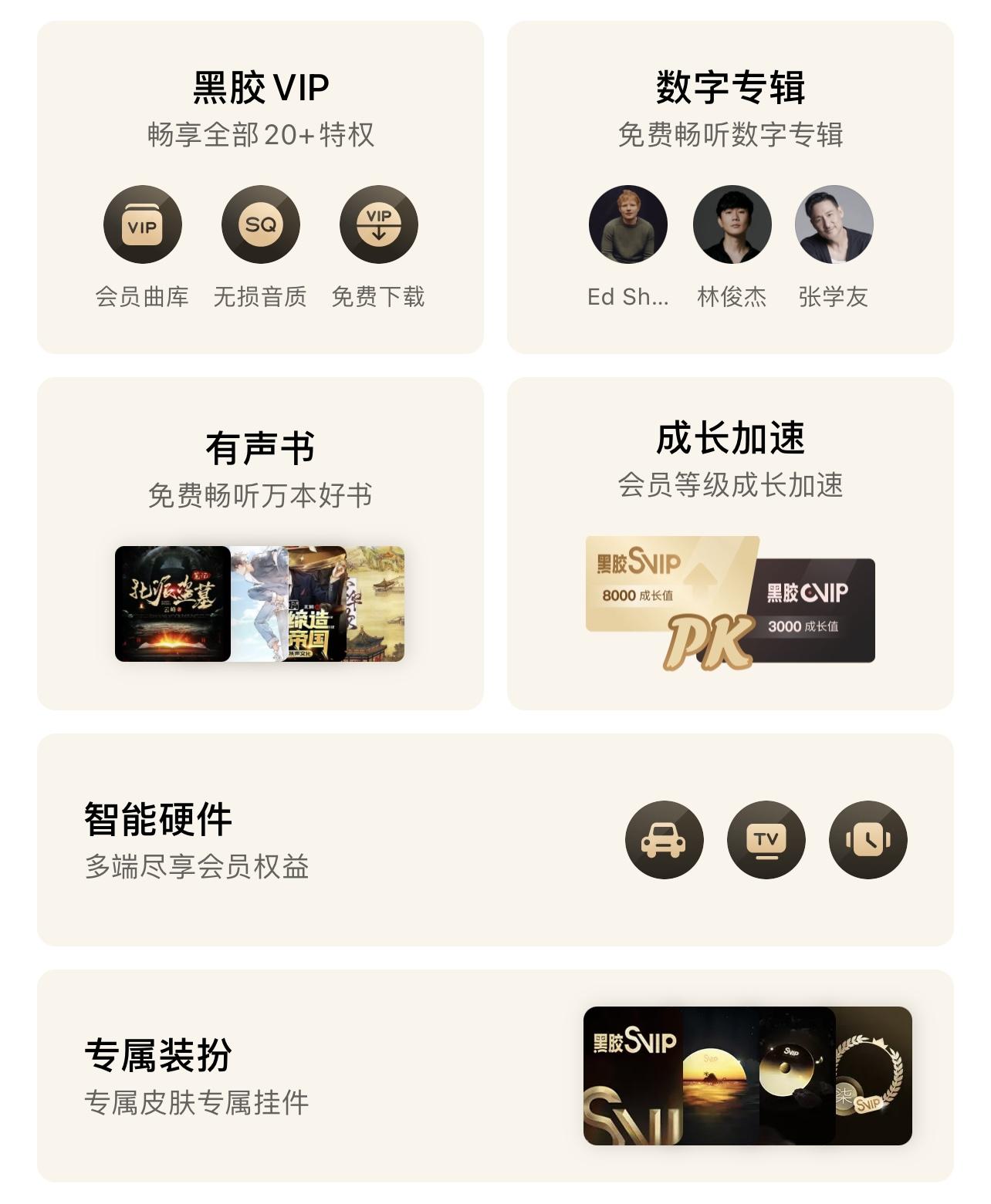 网易云音乐推出黑胶SVIP服务新增权益价值超千元