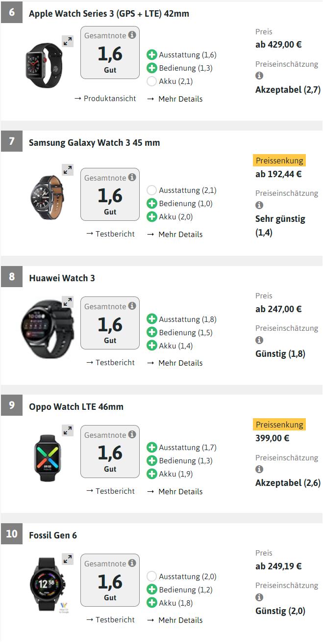 德国十大顶级腕表,德国十大腕表