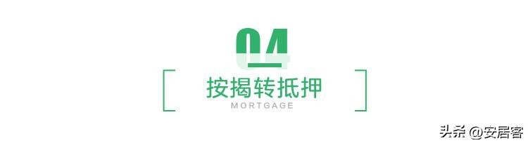 提前还贷怎么操作才最划算,提前还贷哪种方式最划算