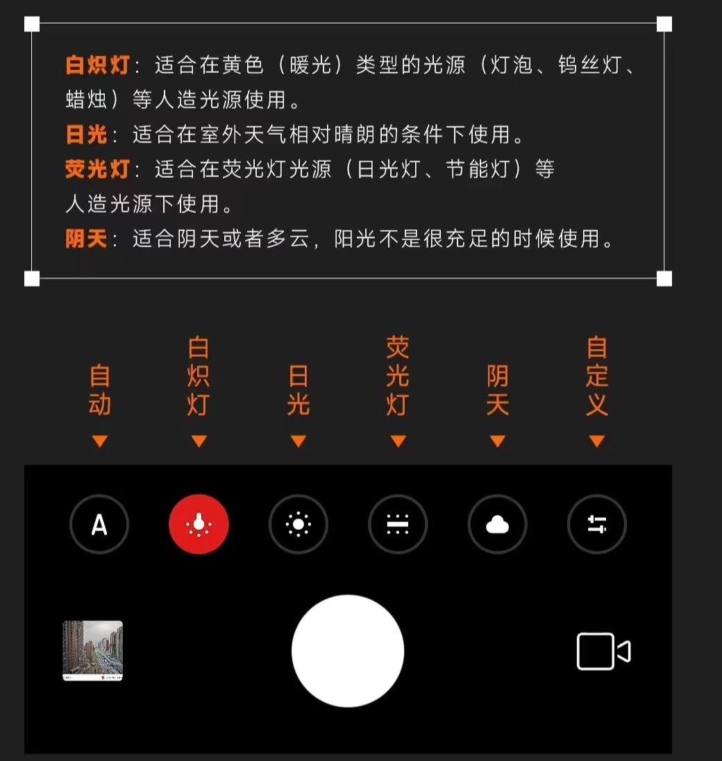 简单学手机相机专业模式,手机原相机专业模式拍摄教程