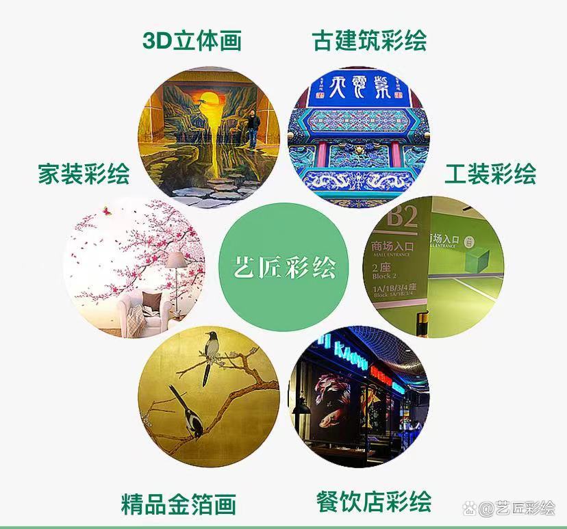 成都墙绘行业,墙绘成都市