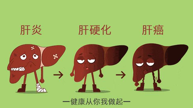 干细胞治疗肝硬化费用,用干细胞治疗肝硬化最好的医院