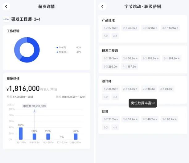 脉脉公司点评,脉脉发布招聘信息