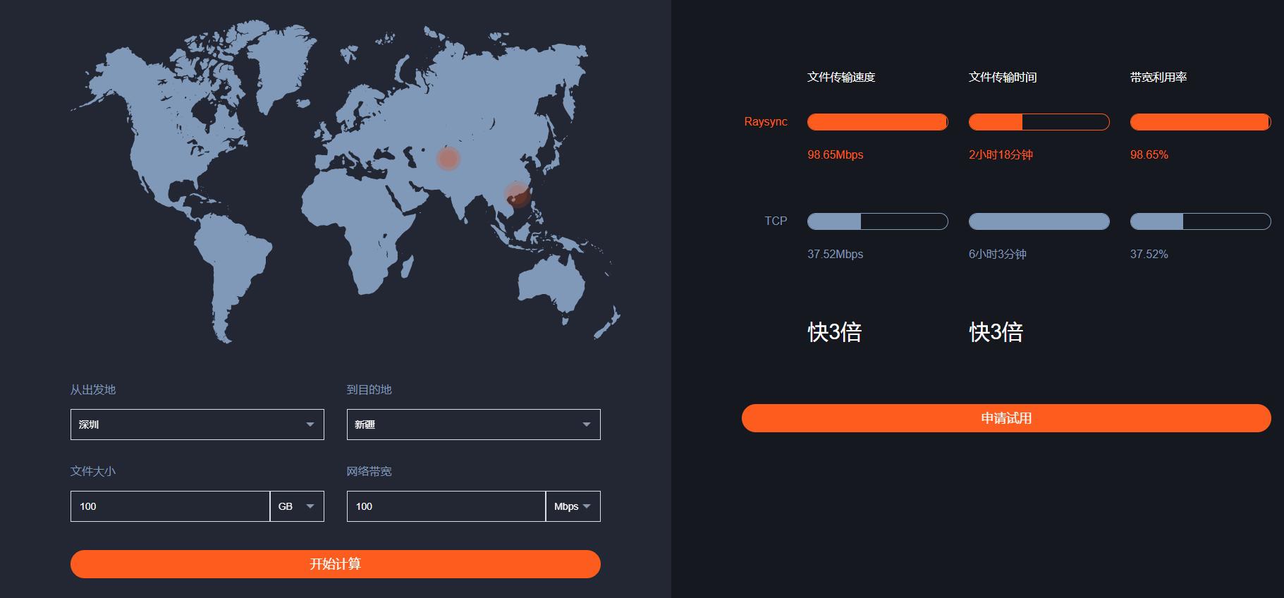如何快速传输大文件从电脑到硬盘,如何快速传输大文件到u盘
