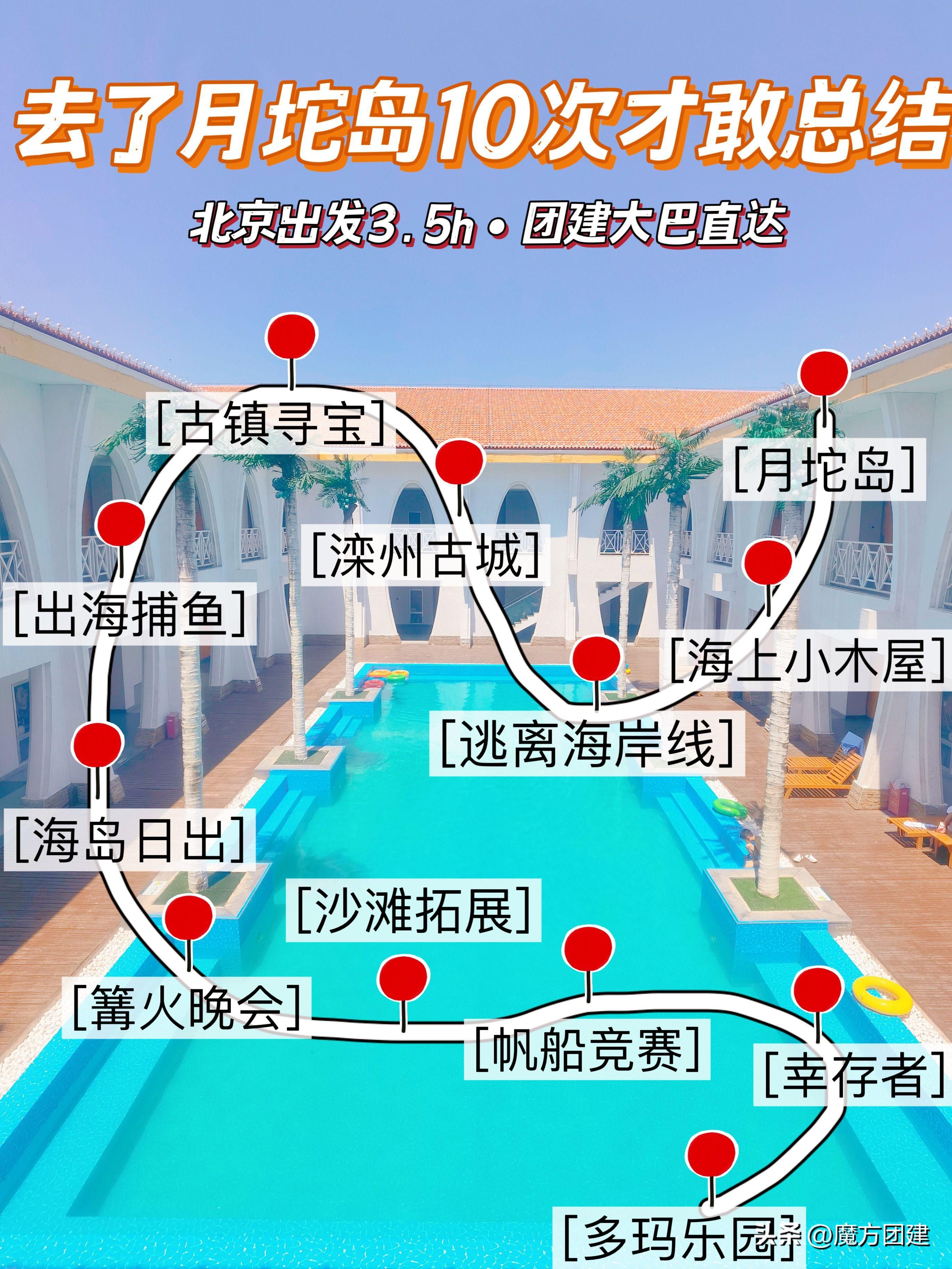 北京周边团建2天一夜地点推荐,团建北京一日游