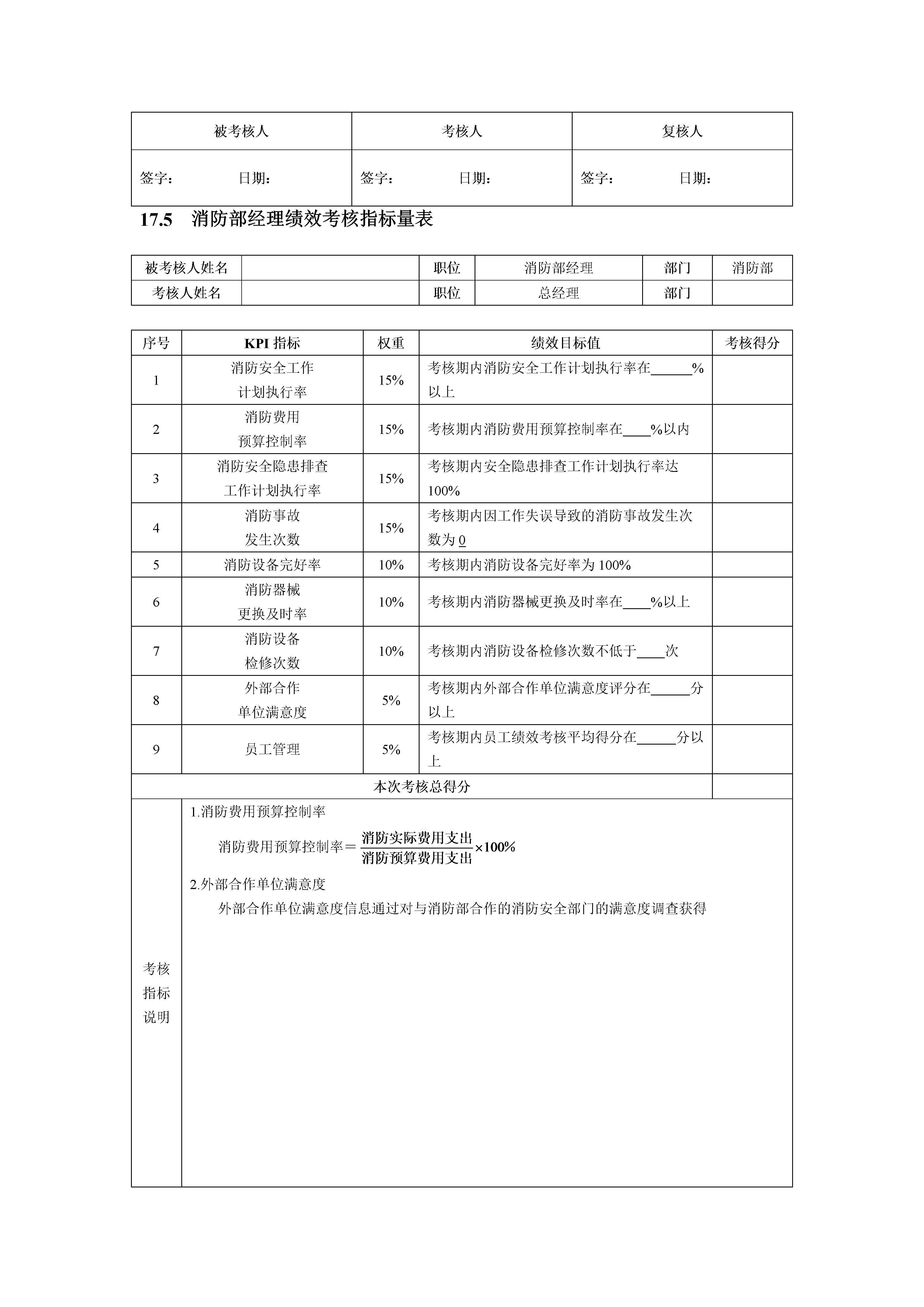 14种行业的绩效考核指标,最全绩效考核指标