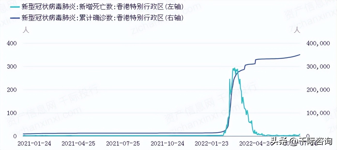 恒生科技指数最新研报,2022年恒生科技指数