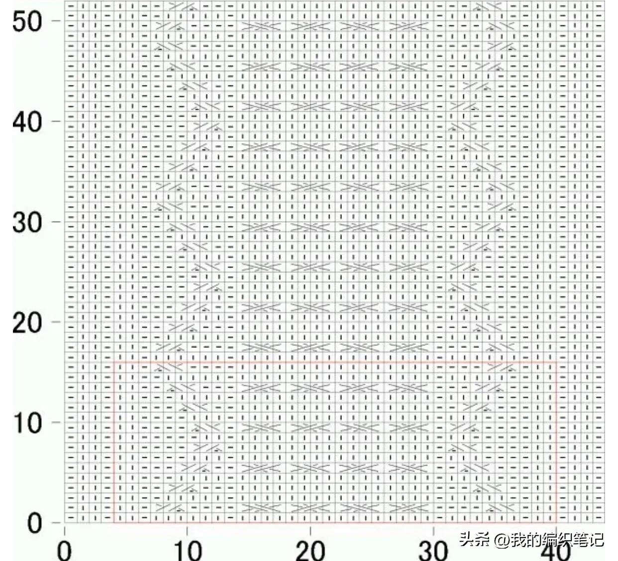 非常实用的棒针编织花样图解图片,编织棒针花样全教程