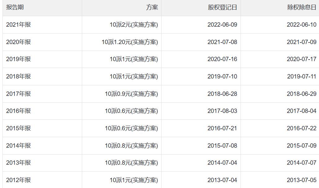 紫金矿业在全球有多少基地,紫金矿业的矿产资源价值多少