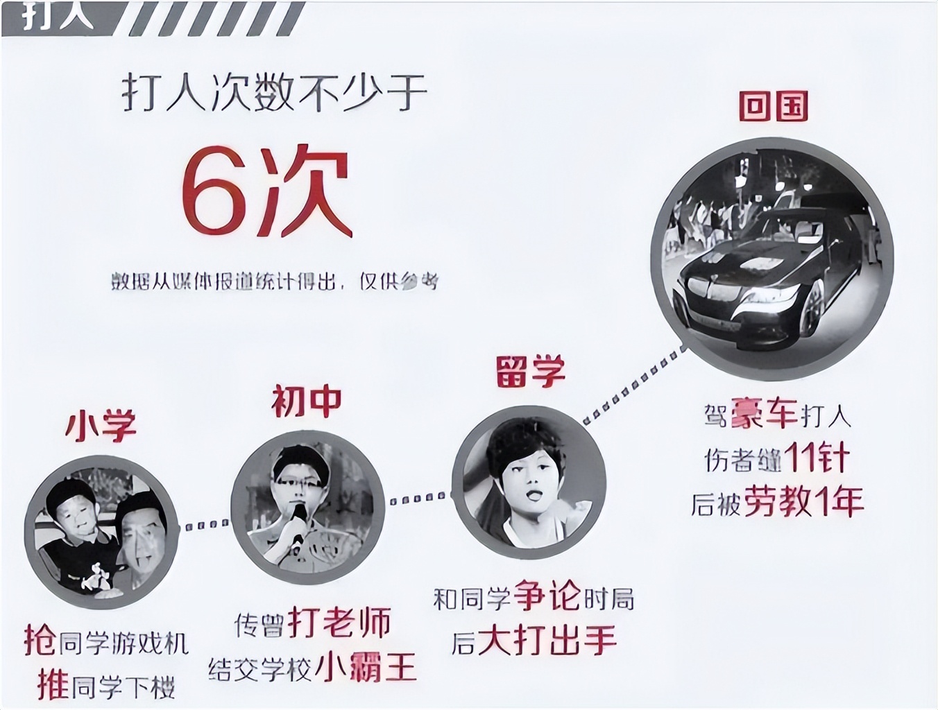 李双江的退休金每个月多少钱,李双江退休金到底有多少