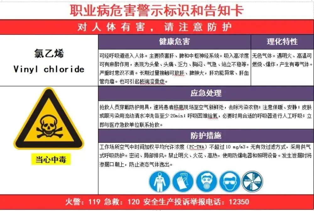 氯乙烯可怕的一类致癌物,氯乙烯移除一级致癌物