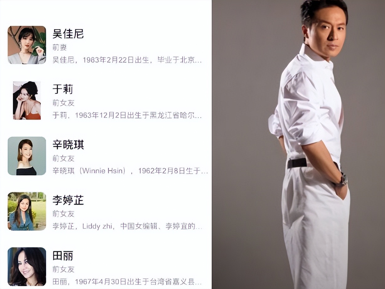 马景涛再结过几次婚,马景涛结过婚了吗