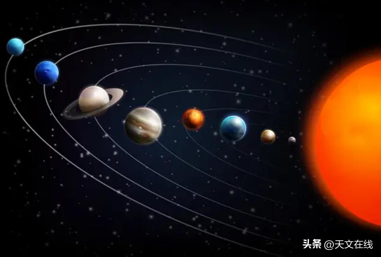 我们肉眼看到的水星有多大,关于水星的29个奇妙真相